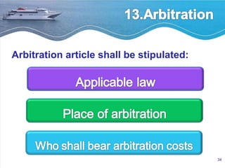 Arbitration article shall be stipulated: 