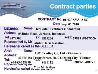 CONTRACT No… Date… Between : Name: … Address:..... Tel: ...... Fax: ......... Telex: ...... Represented by Mr ................ Hereinafter called as the SELLER And : Name: … Address:..... Tel: ...... Fax: ......... Telex: ...... Represented by Mr ................ Hereinafter called as the BUYER 01-93/ XYZ- ABC Sep. 07 2010 ABC Trading Co, Ltd. (Vietnam) 40 Hai Ba Trung Street, Ho Chi Minh City ,Vietnam 84-083-328999 328492 - ABC VT Krakatau Fertilizer (Indonesia) 1# Jinko Road,   Jarkata ,  Indonesia 8479900 57889 WSGTC CN   Abdul Haris Nasution Tran Minh Hieu 4839200 8461152 