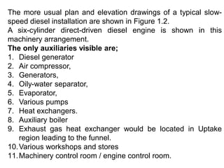 The more usual plan and elevation drawings of a typical slow-
speed diesel installation are shown in Figure 1.2.
A six-cylinder direct-driven diesel engine is shown in this
machinery arrangement.
The only auxiliaries visible are;
1. Diesel generator
2. Air compressor,
3. Generators,
4. Oily-water separator,
5. Evaporator,
6. Various pumps
7. Heat exchangers.
8. Auxiliary boiler
9. Exhaust gas heat exchanger would be located in Uptake
region leading to the funnel.
10.Various workshops and stores
11.Machinery control room / engine control room.
 