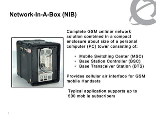 Network-In-A-Box (NIB)

                      Complete GSM cellular network
                      solution combined in a compact
                      enclosure about size of a personal
                      computer (PC) tower consisting of:

                          • Mobile Switching Center (MSC)
                          • Base Station Controller (BSC)
                          • Base Transceiver Station (BTS)

                      Provides cellular air interface for GSM
                      mobile Handsets

                       Typical application supports up to
                       500 mobile subscribers



7
 