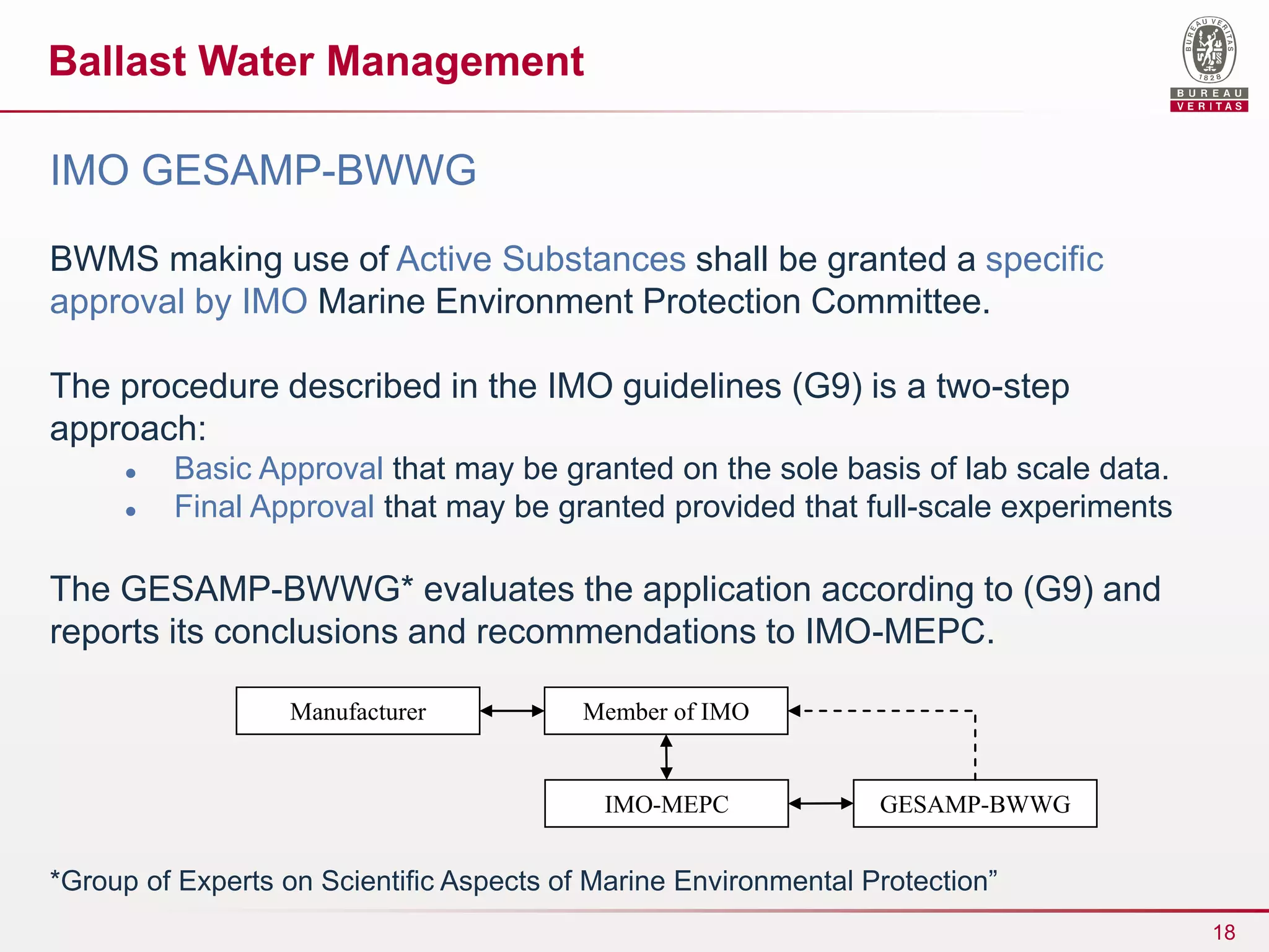 Ship Ballast Water Management.ppt