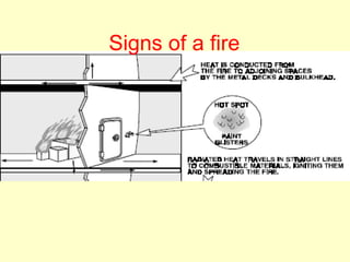 Signs of a fire
 