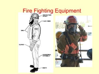 Fire Fighting Equipment
 