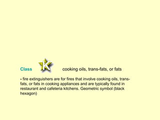 Class                     cooking oils, trans-fats, or fats

- fire extinguishers are for fires that involve cooking oils, trans-
fats, or fats in cooking appliances and are typically found in
restaurant and cafeteria kitchens. Geometric symbol (black
hexagon)
 
