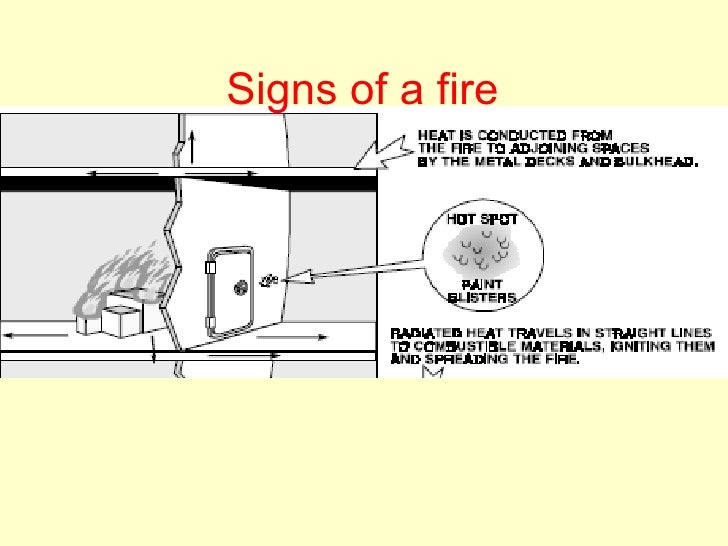 geometric symbol fire of fire equipment fighting support 10 from fire ship 11 fighting geometric symbol fire of fire equipment fighting support 10 from fire ship 11 fighting