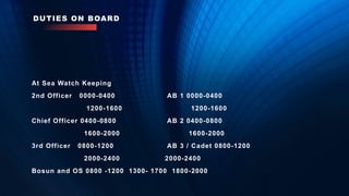 At Sea Watch Keeping
2nd Officer 0000-0400 AB 1 0000-0400
1200-1600 1200-1600
Chief Officer 0400-0800 AB 2 0400-0800
1600-2000 1600-2000
3rd Officer 0800-1200 AB 3 / Cadet 0800-1200
2000-2400 2000-2400
Bosun and OS 0800 -1200 1300- 1700 1800-2000
DUTIES ON BOARD
 