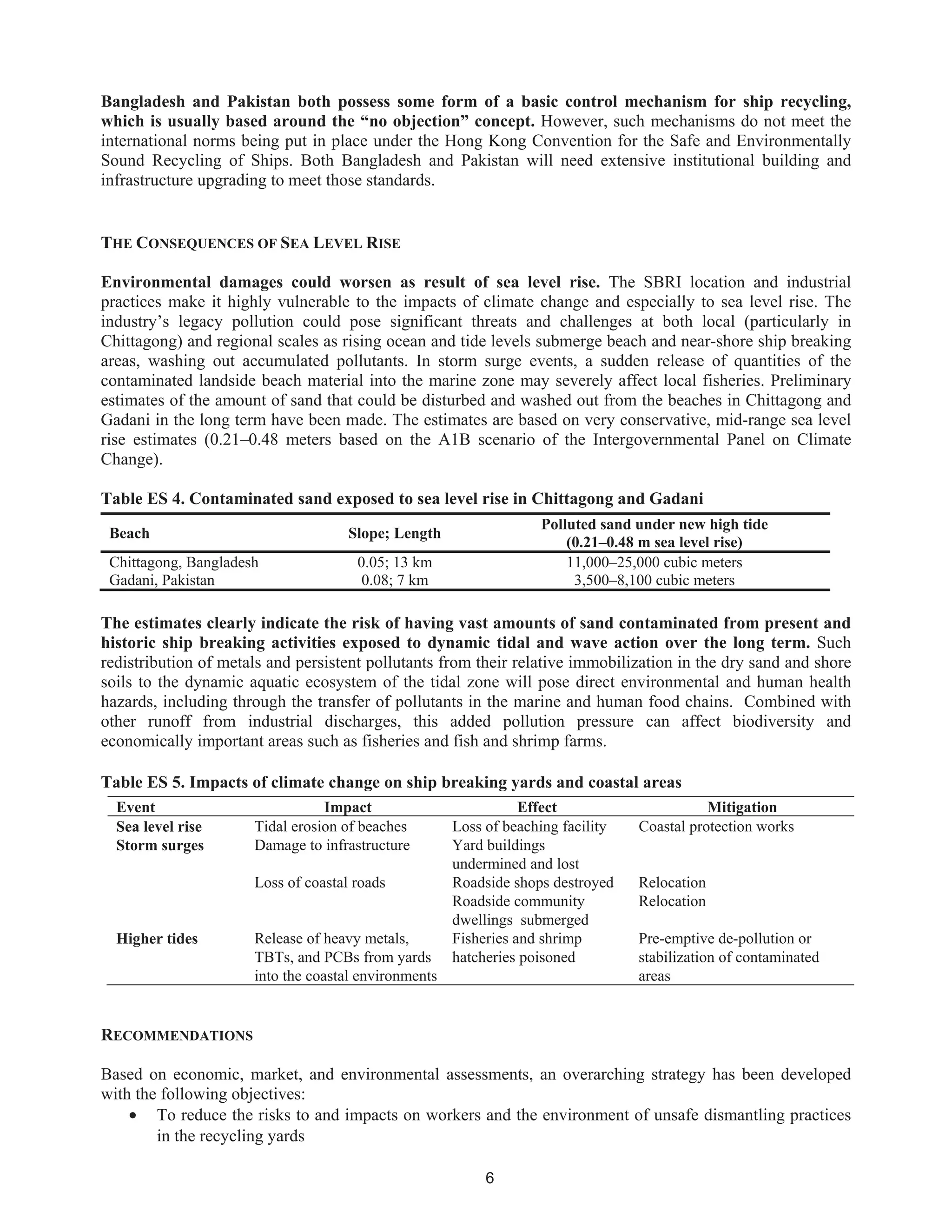 6
Bangladesh and Pakistan both possess some form of a basic control mechanism for ship recycling,
which is usually based around the “no objection” concept. However, such mechanisms do not meet the
international norms being put in place under the Hong Kong Convention for the Safe and Environmentally
Sound Recycling of Ships. Both Bangladesh and Pakistan will need extensive institutional building and
infrastructure upgrading to meet those standards.
THE CONSEQUENCES OF SEA LEVEL RISE
Environmental damages could worsen as result of sea level rise. The SBRI location and industrial
practices make it highly vulnerable to the impacts of climate change and especially to sea level rise. The
industry’s legacy pollution could pose significant threats and challenges at both local (particularly in
Chittagong) and regional scales as rising ocean and tide levels submerge beach and near-shore ship breaking
areas, washing out accumulated pollutants. In storm surge events, a sudden release of quantities of the
contaminated landside beach material into the marine zone may severely affect local fisheries. Preliminary
estimates of the amount of sand that could be disturbed and washed out from the beaches in Chittagong and
Gadani in the long term have been made. The estimates are based on very conservative, mid-range sea level
rise estimates (0.21–0.48 meters based on the A1B scenario of the Intergovernmental Panel on Climate
Change).
Table ES 4. Contaminated sand exposed to sea level rise in Chittagong and Gadani
Beach Slope; Length
Polluted sand under new high tide
(0.21–0.48 m sea level rise)
Chittagong, Bangladesh 0.05; 13 km 11,000–25,000 cubic meters
Gadani, Pakistan 0.08; 7 km 3,500–8,100 cubic meters
The estimates clearly indicate the risk of having vast amounts of sand contaminated from present and
historic ship breaking activities exposed to dynamic tidal and wave action over the long term. Such
redistribution of metals and persistent pollutants from their relative immobilization in the dry sand and shore
soils to the dynamic aquatic ecosystem of the tidal zone will pose direct environmental and human health
hazards, including through the transfer of pollutants in the marine and human food chains. Combined with
other runoff from industrial discharges, this added pollution pressure can affect biodiversity and
economically important areas such as fisheries and fish and shrimp farms.
Table ES 5. Impacts of climate change on ship breaking yards and coastal areas
Event Impact Effect Mitigation
Sea level rise Tidal erosion of beaches Loss of beaching facility Coastal protection works
Storm surges Damage to infrastructure Yard buildings
undermined and lost
Loss of coastal roads Roadside shops destroyed Relocation
Roadside community
dwellings submerged
Relocation
Higher tides Release of heavy metals,
TBTs, and PCBs from yards
into the coastal environments
Fisheries and shrimp
hatcheries poisoned
Pre-emptive de-pollution or
stabilization of contaminated
areas
RECOMMENDATIONS
Based on economic, market, and environmental assessments, an overarching strategy has been developed
with the following objectives:
• To reduce the risks to and impacts on workers and the environment of unsafe dismantling practices
in the recycling yards
 