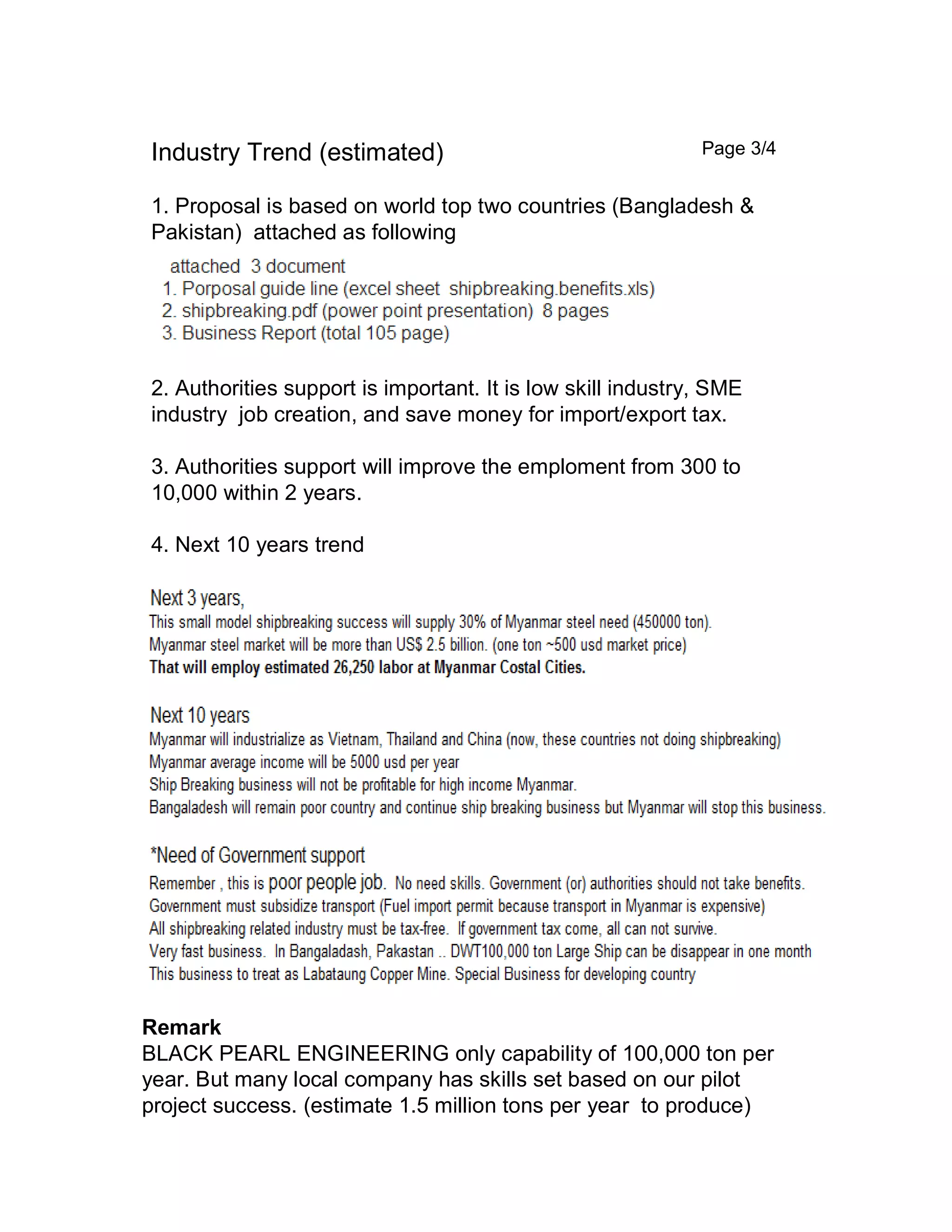 Page 3/4Industry Trend (estimated)
1. Proposal is based on world top two countries (Bangladesh &
Pakistan) attached as following
2. Authorities support is important. It is low skill industry, SME
industry job creation, and save money for import/export tax.
3. Authorities support will improve the emploment from 300 to
10,000 within 2 years.
4. Next 10 years trend
Remark
BLACK PEARL ENGINEERING only capability of 100,000 ton per
year. But many local company has skills set based on our pilot
project success. (estimate 1.5 million tons per year to produce)
 
