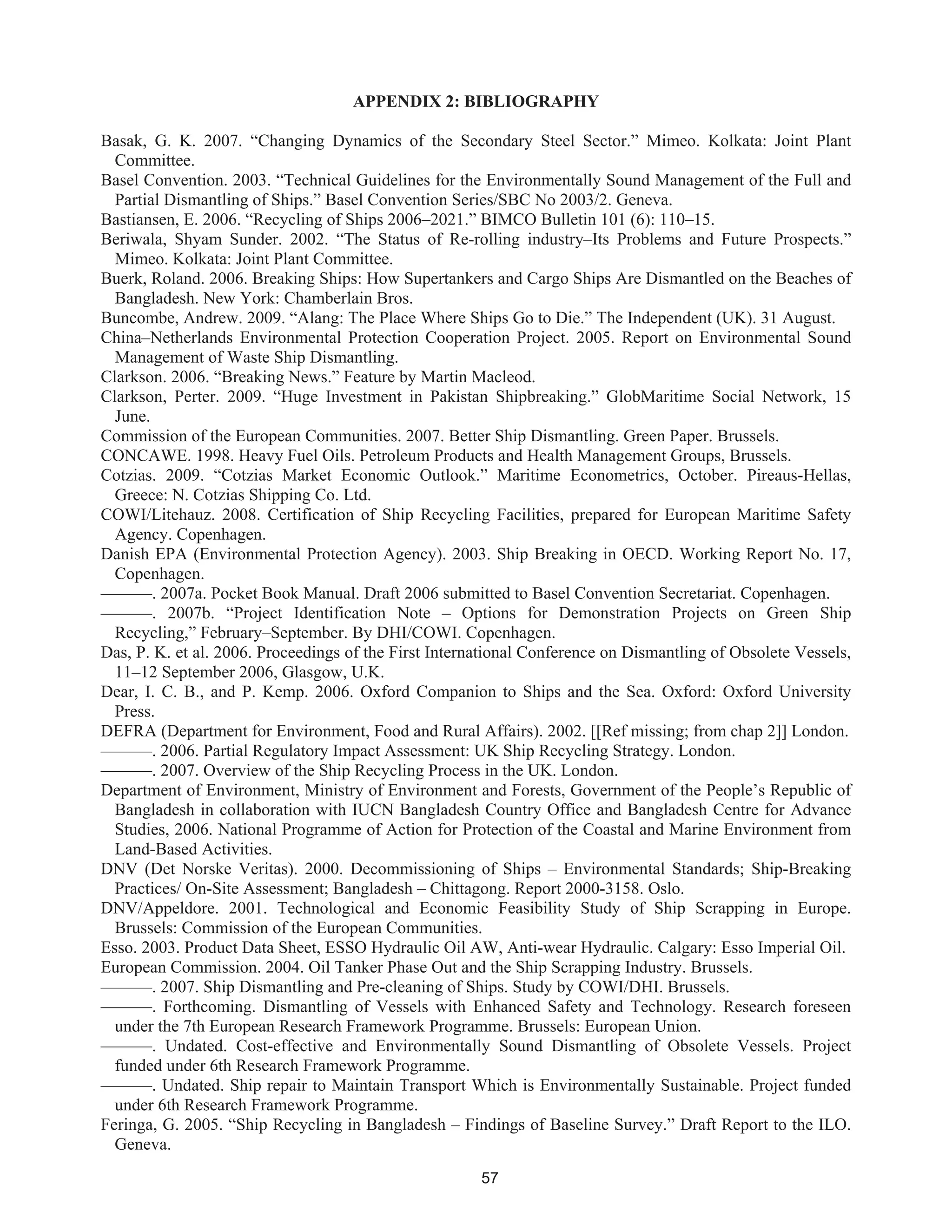 57
APPENDIX 2: BIBLIOGRAPHY
Basak, G. K. 2007. “Changing Dynamics of the Secondary Steel Sector.” Mimeo. Kolkata: Joint Plant
Committee.
Basel Convention. 2003. “Technical Guidelines for the Environmentally Sound Management of the Full and
Partial Dismantling of Ships.” Basel Convention Series/SBC No 2003/2. Geneva.
Bastiansen, E. 2006. “Recycling of Ships 2006–2021.” BIMCO Bulletin 101 (6): 110–15.
Beriwala, Shyam Sunder. 2002. “The Status of Re-rolling industry–Its Problems and Future Prospects.”
Mimeo. Kolkata: Joint Plant Committee.
Buerk, Roland. 2006. Breaking Ships: How Supertankers and Cargo Ships Are Dismantled on the Beaches of
Bangladesh. New York: Chamberlain Bros.
Buncombe, Andrew. 2009. “Alang: The Place Where Ships Go to Die.” The Independent (UK). 31 August.
China–Netherlands Environmental Protection Cooperation Project. 2005. Report on Environmental Sound
Management of Waste Ship Dismantling.
Clarkson. 2006. “Breaking News.” Feature by Martin Macleod.
Clarkson, Perter. 2009. “Huge Investment in Pakistan Shipbreaking.” GlobMaritime Social Network, 15
June.
Commission of the European Communities. 2007. Better Ship Dismantling. Green Paper. Brussels.
CONCAWE. 1998. Heavy Fuel Oils. Petroleum Products and Health Management Groups, Brussels.
Cotzias. 2009. “Cotzias Market Economic Outlook.” Maritime Econometrics, October. Pireaus-Hellas,
Greece: N. Cotzias Shipping Co. Ltd.
COWI/Litehauz. 2008. Certification of Ship Recycling Facilities, prepared for European Maritime Safety
Agency. Copenhagen.
Danish EPA (Environmental Protection Agency). 2003. Ship Breaking in OECD. Working Report No. 17,
Copenhagen.
———. 2007a. Pocket Book Manual. Draft 2006 submitted to Basel Convention Secretariat. Copenhagen.
———. 2007b. “Project Identification Note – Options for Demonstration Projects on Green Ship
Recycling,” February–September. By DHI/COWI. Copenhagen.
Das, P. K. et al. 2006. Proceedings of the First International Conference on Dismantling of Obsolete Vessels,
11–12 September 2006, Glasgow, U.K.
Dear, I. C. B., and P. Kemp. 2006. Oxford Companion to Ships and the Sea. Oxford: Oxford University
Press.
DEFRA (Department for Environment, Food and Rural Affairs). 2002. [[Ref missing; from chap 2]] London.
———. 2006. Partial Regulatory Impact Assessment: UK Ship Recycling Strategy. London.
———. 2007. Overview of the Ship Recycling Process in the UK. London.
Department of Environment, Ministry of Environment and Forests, Government of the People’s Republic of
Bangladesh in collaboration with IUCN Bangladesh Country Office and Bangladesh Centre for Advance
Studies, 2006. National Programme of Action for Protection of the Coastal and Marine Environment from
Land-Based Activities.
DNV (Det Norske Veritas). 2000. Decommissioning of Ships – Environmental Standards; Ship-Breaking
Practices/ On-Site Assessment; Bangladesh – Chittagong. Report 2000-3158. Oslo.
DNV/Appeldore. 2001. Technological and Economic Feasibility Study of Ship Scrapping in Europe.
Brussels: Commission of the European Communities.
Esso. 2003. Product Data Sheet, ESSO Hydraulic Oil AW, Anti-wear Hydraulic. Calgary: Esso Imperial Oil.
European Commission. 2004. Oil Tanker Phase Out and the Ship Scrapping Industry. Brussels.
———. 2007. Ship Dismantling and Pre-cleaning of Ships. Study by COWI/DHI. Brussels.
———. Forthcoming. Dismantling of Vessels with Enhanced Safety and Technology. Research foreseen
under the 7th European Research Framework Programme. Brussels: European Union.
———. Undated. Cost-effective and Environmentally Sound Dismantling of Obsolete Vessels. Project
funded under 6th Research Framework Programme.
———. Undated. Ship repair to Maintain Transport Which is Environmentally Sustainable. Project funded
under 6th Research Framework Programme.
Feringa, G. 2005. “Ship Recycling in Bangladesh – Findings of Baseline Survey.” Draft Report to the ILO.
Geneva.
 