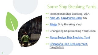 Some Ship Breaking Yards
⊷ International Ship Breaking, USA
⊷ Able UK, Graythorpe Dock, UK
⊷ Aliağa Ship Breaking Yard
⊷ Changjiang Ship Breaking Yard,China
⊷ Alang-Sosiya Ship Breaking Yard
⊷ Chittagong Ship Breaking Yard,
Bangladesh
10
 