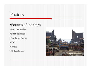 Factors
•Sources of the ships
•Basel Convention
•IMO Convention
•Cash buyer factors
•FOC
•Threats
•EU Regulations
 