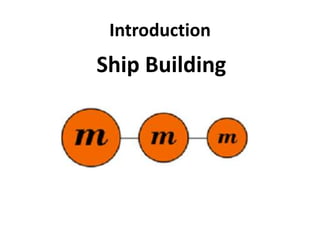 Ship Building.pptx
