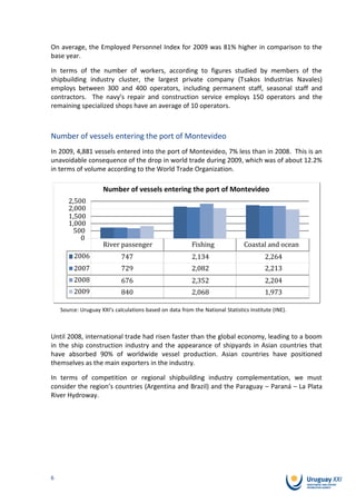 On average, the Employed Personnel Index for 2009 was 81% higher in comparison to the
base year.

In terms of the number of workers, according to figures studied by members of the
shipbuilding industry cluster, the largest private company (Tsakos Industrias Navales)
employs between 300 and 400 operators, including permanent staff, seasonal staff and
contractors. The navy’s repair and construction service employs 150 operators and the
remaining specialized shops have an average of 10 operators.



Number of vessels entering the port of Montevideo
In 2009, 4,881 vessels entered into the port of Montevideo, 7% less than in 2008. This is an
unavoidable consequence of the drop in world trade during 2009, which was of about 12.2%
in terms of volume according to the World Trade Organization.

                     Number of vessels entering the port of Montevideo
       2,500
       2,000
       1,500
       1,000
         500
           0
                     River passenger                      Fishing               Coastal and ocean
         2006                747                          2,134                          2,264
         2007                729                          2,082                          2,213
         2008                676                          2,352                          2,204
         2009                840                          2,068                          1,973

    Source: Uruguay XXI’s calculations based on data from the National Statistics Institute (INE).
    data.


Until 2008, international trade had risen faster than the global economy, leading to a boom
in the ship construction industry and the appearance of shipyards in Asian countries that
have absorbed 90% of worldwide vessel production. Asian countries have positioned
themselves as the main exporters in the industry.

In terms of competition or regional shipbuilding industry complementation, we must
consider the region’s countries (Argentina and Brazil) and the Paraguay – Paraná – La Plata
River Hydroway.




6
 