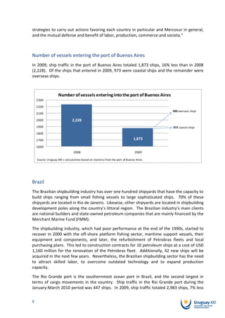 strategies to carry out actions favoring each country in particular and Mercosur in general,
and the mutual defense and benefit of labor, production, commerce and society.”



Number of vessels entering the port of Buenos Aires
In 2009, ship traffic in the port of Buenos Aires totaled 1,873 ships, 16% less than in 2008
(2,228). Of the ships that entered in 2009, 973 were coastal ships and the remainder were
overseas ships.



                     Number of vessels entering into the port of Buenos Aires
    2300

    2200
                                                                                             900 overseas ships
    2100

    2000                        2,228
    1900                                                                                     973 coastal ships

    1800

    1700                                                                          1,873
    1600
                                 2008                                              2009

    Source: Uruguay XXI's calcculations based on statistics from the port of Buenos Aires.




Brazil
The Brazilian shipbuilding industry has over one hundred shipyards that have the capacity to
build ships ranging from small fishing vessels to large sophisticated ships. 70% of these
shipyards are located in Rio de Janeiro. Likewise, other shipyards are located in shipbuilding
development poles along the country’s littoral region. The Brazilian industry’s main clients
are national builders and state-owned petroleum companies that are mainly financed by the
Merchant Marine Fund (FMM).

The shipbuilding industry, which had poor performance at the end of the 1990s, started to
recover in 2000 with the off-shore platform fishing sector, maritime support vessels, their
equipment and components, and later, the refurbishment of Petrobras fleets and local
purchasing plans. This led to construction contracts for 10 petroleum ships at a cost of USD
1,160 million for the renovation of the Petrobras fleet. Additionally, 42 new ships will be
acquired in the next few years. Nevertheless, the Brazilian shipbuilding sector has the need
to attract skilled labor, to overcome outdated technology and to expand production
capacity.

The Rio Grande port is the southernmost ocean port in Brazil, and the second largest in
terms of cargo movements in the country. Ship traffic in the Rio Grande port during the
January-March 2010 period was 447 ships. In 2009, ship traffic totaled 2,983 ships, 7% less


8
 