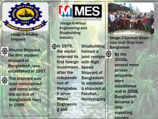 6/10/2015 5
Image:5-Khulna
Shipyard
Khulna Shipyard,
the first modern
shipyard of
Bangladesh, was
established in 1957.
The shipyard was
later nationalized
and came under
the control of
Bangladesh Navy
in 1999.
Image:6-Mitsui
Engineering and
Shipbuilding
Industry
In 1979,
the sector
received its
first foreign
investment
after the
independe
nce of
Banglades
h when
Mitsui
Engineerin
g and
By the
2000s,
several more
private
shipyards
were
established
and in 2008,
Bangladesh
became a
ship
exporting
Image:7-German Buyer
take their Ship from
Bangladesh.Shipbuilding
formed a
joint venture
with High
Speed
Shipyard of
Bangladesh
to establish
a shipyard at
Fatullah,
Narayanganj.
 