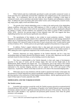 Turkish Case Chart.pdf Shipbuilding in turkey | PDF