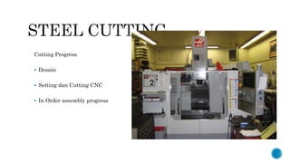 Cutting Progress
 Desain
 Setting dan Cutting CNC
 In Order assembly progress
 