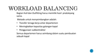 Bagian Hull dan Outfitting harus memiliki hasil produkyang
sama.
Metode untuk menyeimbangkan adalah:
• Transfer tenaga kerja antar departemen
• Meningkatkan kapasitas galangan kapal
• Penggunaan subkontraktor
Semua departemen harus seimbang dalam suatu pembuatan
sebuah kapal
 