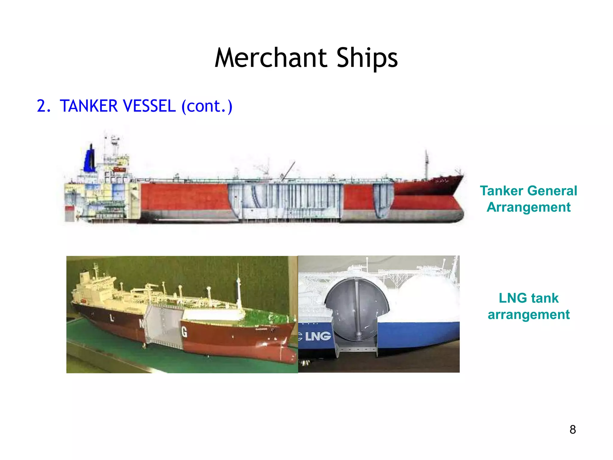 Ship classification and types | PPT