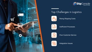 Top Challenges in Logistics
Poor Customer Service
Integration Issues
Rising Shipping Costs
Inefficient Processes