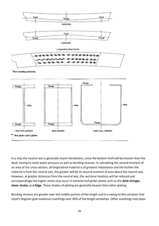 26
In a ship the neutral axis is generally nearer the bottom, since the bottom shell will be heavier than the
deck, having to resist water pressure as well as bending stresses. In calculating the second moment of
an area of the cross-section, all longitudinal material is of greatest importance and the further the
material is from the neutral axis, the greater will be its second moment of area about the neutral axis.
However, at greater distances from the neutral axis, the sectional modulus will be reduced and
correspondingly the higher stress may occur in extreme hull girder plates such as the deck stringer,
sheer strake, and bilge. These strakes of plating are generally heavier than other plating.
Bending stresses are greater over the middle portion of the length and it is owing to this variation that
Llo d’s Registe gi e a i u s a tli gs o e % of the le gth a idships. Othe s a tli gs a tape
 