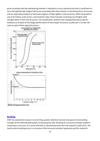 29
grow unnoticed until the load bearing member is reduced to a cross-sectional area that is insufficient to
carry the applied load. Fatigue failures are associated with sharp notches or discontinuities in structures,
and are especially prevalent at hard spots (regions of high rigidity in ship structures. With the growth in
size of oil tankers, bulk carriers, and container ships, there has been increasing use of higher yield
strength steels in their hull structures. The classification societies have subsequently places special
emphasis on analysis of the fatigue performance of these larger structures, usually over a 25 year life
cycle, as part of their approval process.
Buckling
With the substantial increase in size of ships, greater attention has had to be given to the buckling
strength of the stiffened plate panels constituting the shell. Buckling of a structural member loaded in
o p essio a o u at a st ess le el that is su sta tiall lo e tha the ate ial’s ield st ess. The
load at hi h u kli g o u s is a fu tio of the st u tu al e e ’s geo et a d the ate ial’s
 