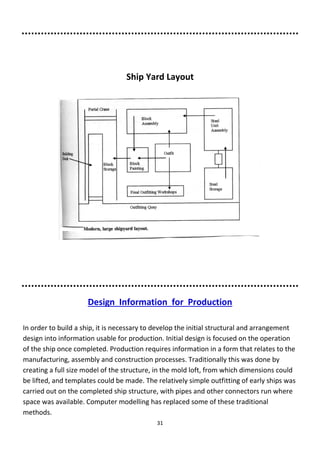 31
Ship Yard Layout
Design Information for Production
In order to build a ship, it is necessary to develop the initial structural and arrangement
design into information usable for production. Initial design is focused on the operation
of the ship once completed. Production requires information in a form that relates to the
manufacturing, assembly and construction processes. Traditionally this was done by
creating a full size model of the structure, in the mold loft, from which dimensions could
be lifted, and templates could be made. The relatively simple outfitting of early ships was
carried out on the completed ship structure, with pipes and other connectors run where
space was available. Computer modelling has replaced some of these traditional
methods.
 