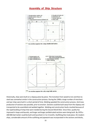 33
Assembly of Ship Structure
Historically, ships were built on a slipway piece by piece. The transition from wood to iron and then to
steel was somewhat similar in the construction process. During the 1940s a large number of merchant
and war ships were built in a short period of time. Welding speeded the construction process. And mass
production of sections was possible, prior to erection. Sections could be built away from the slipway and
transported to be assembled and welded together. Welding and construction faults resulted because of
the rapid building of ships that were needed during the Second World War. Since then, quality has
improved in leaps and bounds, and larger and larger prefabricated sections were being built. By 1970 a
200 000 dwt tanker could be built and launched in 2 to 3 months. Outfitting then took place. On modern
ships, considerable amount of the outfitting and pipework was incorporated in the sections and blocks,
 