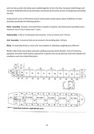 34
and married up when the blocks were welded together to form the ship. Computer Aided Design and
Computer Aided Manufacturing techniques smartened up the whole process of designing and building
the ship.
A typical bulk carrier of 250 metres and 32 metres beam would require about 10 000 tons of steel.
Assembly would take the following pattern:-
Minor Assembly: Brackets, intercostal floors or girders, bulwarks, two dimensional assemblies and a
maximum size of 2 by 5 metres and < 2 tons
Subassembly: A flat or curved panel, box structure 12 by 12 metres and < 20 tons.
Unit Assembly: A structure that can be erected in the building dock < 60 tons.
Block: An assembly of two or more units into a bottom or side block, weighing up to 200 tons.
Modern Ship Yards may employ automatic welding processes where feasible. Units of machinery,
pipework, and other outfit systems required for a specific zone can be planned, built into modules and
installed as such into a block fabrication.
 