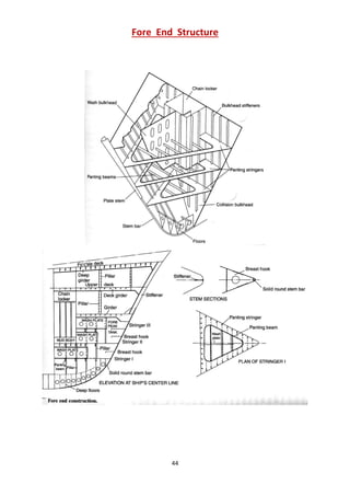 44
Fore End Structure
 