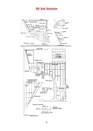45
Aft End Structure
 