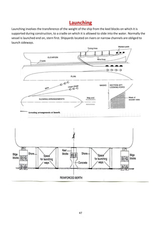 47
Launching
Launching involves the transference of the weight of the ship from the keel blocks on which it is
supported during construction, to a cradle on which it is allowed to slide into the water. Normally the
vessel is launched end on, stern first. Shipyards located on rivers or narrow channels are obliged to
launch sideways.
 