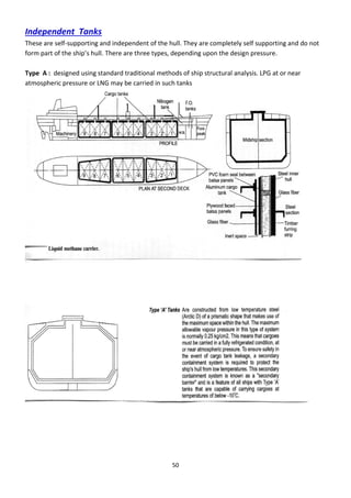 50
Independent Tanks
These are self-supporting and independent of the hull. They are completely self supporting and do not
fo pa t of the ship’s hull. There are three types, depending upon the design pressure.
Type A : designed using standard traditional methods of ship structural analysis. LPG at or near
atmospheric pressure or LNG may be carried in such tanks
 