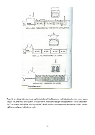 51
Type B: are designed using more sophisticated analytical tools and methods to determine stress levels,
fatigue life, and crack propagation characteristics. The overall design concept of these tanks is based on
the a k dete tio efo e failu e p i iple , hi h pe its thei use ith a edu ed se o da a ie .
LNG is normally carried in these tanks
 