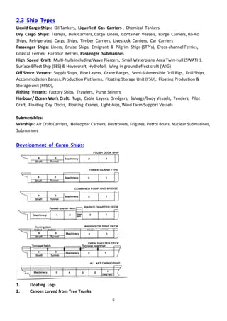 6
2.3 Ship Types
Liquid Cargo Ships: Oil Tankers, Liquefied Gas Carriers , Chemical Tankers
Dry Cargo Ships: Tramps, Bulk Carriers, Cargo Liners, Container Vessels, Barge Carriers, Ro-Ro
Ships, Refrigerated Cargo Ships, Timber Carriers, Livestock Carriers, Car Carriers
Passenger Ships: Liners, Cruise Ships, Emigrant & Pilg i “hips “TP’s , C oss-channel Ferries,
Coastal Ferries, Harbour Ferries, Passenger Submarines
High Speed Craft: Multi-hulls including Wave Piercers, Small Waterplane Area Twin-hull (SWATH),
Surface Effect Ship (SES) & Hovercraft, Hydrofoil, Wing in ground effect craft (WIG)
Off Shore Vessels: Supply Ships, Pipe Layers, Crane Barges, Semi-Submersible Drill Rigs, Drill Ships,
Accommodation Barges, Production Platforms, Floating Storage Unit (FSU), Floating Production &
Storage unit (FPSO),
Fishing Vessels: Factory Ships, Trawlers, Purse Seiners
Harbour/ Ocean Work Craft: Tugs, Cable Layers, Dredgers, Salvage/buoy Vessels, Tenders, Pilot
Craft, Floating Dry Docks, Floating Cranes, Lightships, Wind Farm Support Vessels
Submersibles:
Warships: Air Craft Carriers, Helicopter Carriers, Destroyers, Frigates, Petrol Boats, Nuclear Submarines,
Submarines
Development of Cargo Ships:
1. Floating Logs
2. Canoes carved from Tree Trunks
 