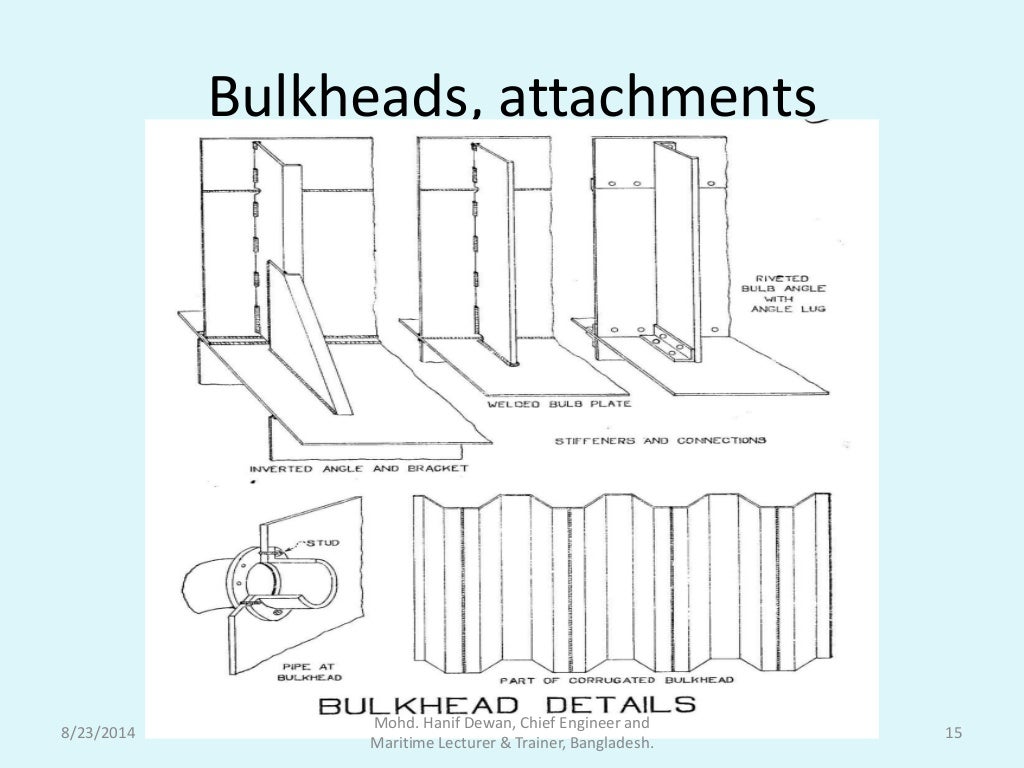 Ship Construction Bulkhead