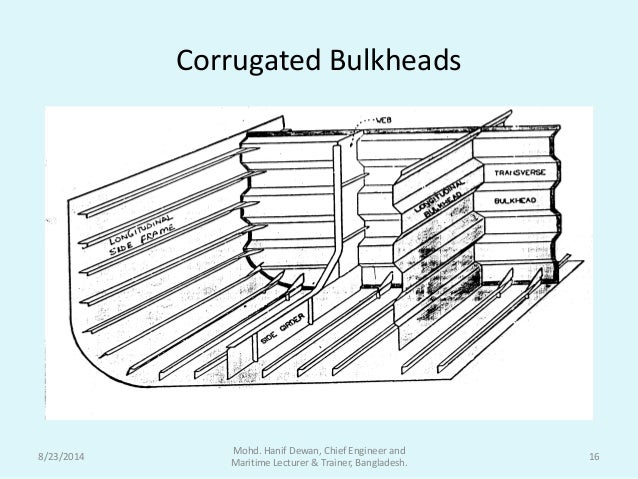 Ship Construction- Bulkhead