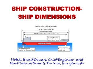 Mohd. Hanif Dewan, Chief Engineer and
Maritime Lecturer & Trainer, Bangladesh.
SHIP CONSTRUCTION-
SHIP DIMENSIONS
 