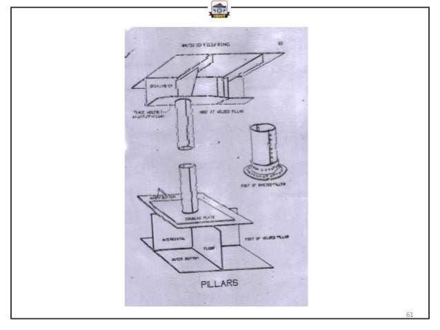 ship construction and welding pdf ship construction and welding pdf