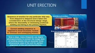 UNIT ERECTION