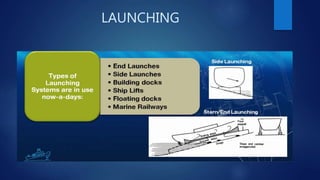 LAUNCHING