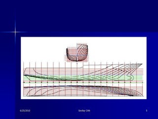 6/25/2010   Sevilay CAN   5
 