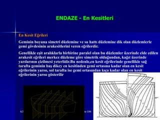 ENDAZE - En Kesitleri


En Kesit Eğrileri
Geminin boyuna simetri düzlemine ve su hattı düzlemine dik olan düzlemlerle
gemi gövdesinin arakesitlerini veren eğrilerdir.
Genellikle eşit aralıklarla birbirine paralel olan bu düzlemler üzerinde elde edilen
arakesit eğrileri merkez düzleme göre simetrik olduğundan, kağıt üzerinde
yarılarının çizilmesi yeterlidir.Bu nedenle,en kesit eğrilerinde genellikle sağ
tarafta geminin baş dikey en kesitinden gemi ortasına kadar olan en kesit
eğrilerinin yarısı, sol tarafta ise gemi ortasından kıça kadar olan en kesit
eğrilerinin yarısı gösterilir




 6/25/2010                          Sevilay CAN                              6
 