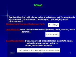 TONAJ



   Gemiler, tiplerine bağlı olarak ya hacimsel (Gross, Net Tonnage) yada
   ağırlık olarak (Dicplacement, DeadWeight, Lightweight) olarak
   sınıflandırılırlar.
Displacement Tonnage(Deplasman Ton):

Ligth Ship(LS): Gemi bünyesindeki sabit ağırlıklar ( tekne, makina, outfit
                (donatım))



DeadWeight(DWT): Deplasman ve LS arasındaki fark olan DWT, kargo,
                 yakıt,yağ,tatlı su, ambar, yolcu ve
                 esyası,murettebattan oluşur.


    6/25/2010                     Sevilay CAN                       12
 