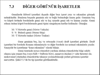 6/25/2010   Sevilay CAN   24
 