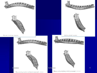 6/25/2010   Sevilay CAN   9
 