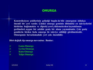 OMURGA


       Konstrüksiyon şekillerinin geliştiği bugün de bile omurganın oldukça
       önemli bir yeri vardır. Çünkü omurga geminin dibindeki en takviyelerini
       birbirine bağlamakta ve dipteki yerel yüklemelerden kaynaklanan
       gerilmeleri, uygun bir şekilde geniş bir alana yaymaktadır. Çok geniş
       gemilerin birden fazla omurga ile takviye edildiği görülmektedir.
       Omurganın havuzlamadaki yeri çok önemlidir.

Dört değişik tip omurga mevcuttur. Bunlar:

               Lama Omurga
               Levha Omurga
               Kutu Omurga
               Yalpa Omurga



    6/25/2010                       Sevilay CAN                         15
 
