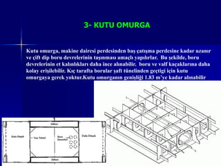 3- KUTU OMURGA


Kutu omurga, makine dairesi perdesinden baş çatışma perdesine kadar uzanır
ve çift dip boru devrelerinin taşınması amaçlı yapılırlar. Bu şekilde, boru
devrelerinin et kalınlıkları daha ince alınabilir. boru ve valf kaçaklarına daha
kolay erişilebilir. Kıç tarafta borular şaft tünelinden geçtigi için kutu
omurgaya gerek yoktur.Kutu omurganın genişliği 1.83 m’ye kadar alınabilir




6/25/2010                           Sevilay CAN                             18
 