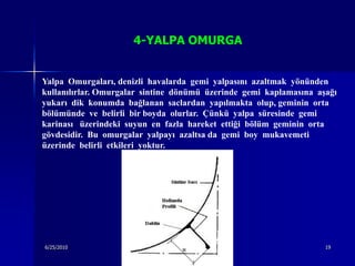 4-YALPA OMURGA


Yalpa Omurgaları, denizli havalarda gemi yalpasını azaltmak yönünden
kullanılırlar. Omurgalar sintine dönümü üzerinde gemi kaplamasına aşağı
yukarı dik konumda bağlanan saclardan yapılmakta olup, geminin orta
bölümünde ve belirli bir boyda olurlar. Çünkü yalpa süresinde gemi
karinası üzerindeki suyun en fazla hareket ettiği bölüm geminin orta
gövdesidir. Bu omurgalar yalpayı azaltsa da gemi boy mukavemeti
üzerinde belirli etkileri yoktur.




6/25/2010                       Sevilay CAN                         19
 