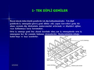 1- TEK DĠPLĠ GEMĠLER


Boyut olarak daha küçük gemilerde tek dip kullanılmaktadır. Tek dipli
gemilerde iç omurgalar görevi, gemi dibine etki yapan kuvvetleri geniş bir
alana yaymak, dip düzleminin mukavemetini arttırmak ve döşekleri eğilme
veya katlanmaya karşı korumaktır.
Orta iç omurga gemi boy ekseni üzerinde olan, yan iç omurgalarda orta iç
omurganın her iki yanında bulunan elemanlardır. Bunlarmümkün olduğu
kadar başa ve kıça uzatılırlar.




  6/25/2010                          Sevilay CAN                             21
 